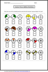 Adding And Subtracting Fractions With Models Worksheet Fraction