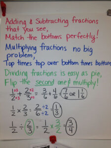 Adding Mixed Numbers With Like Denominators Worksheets All About