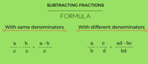 Online Fraction Calculator With Steps Add Subtract Multiply Divide