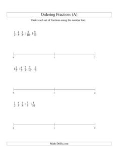 Ordering Fractions On A Number Line Easy Denominators To 10 A